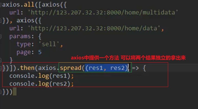 axiosSpread方法