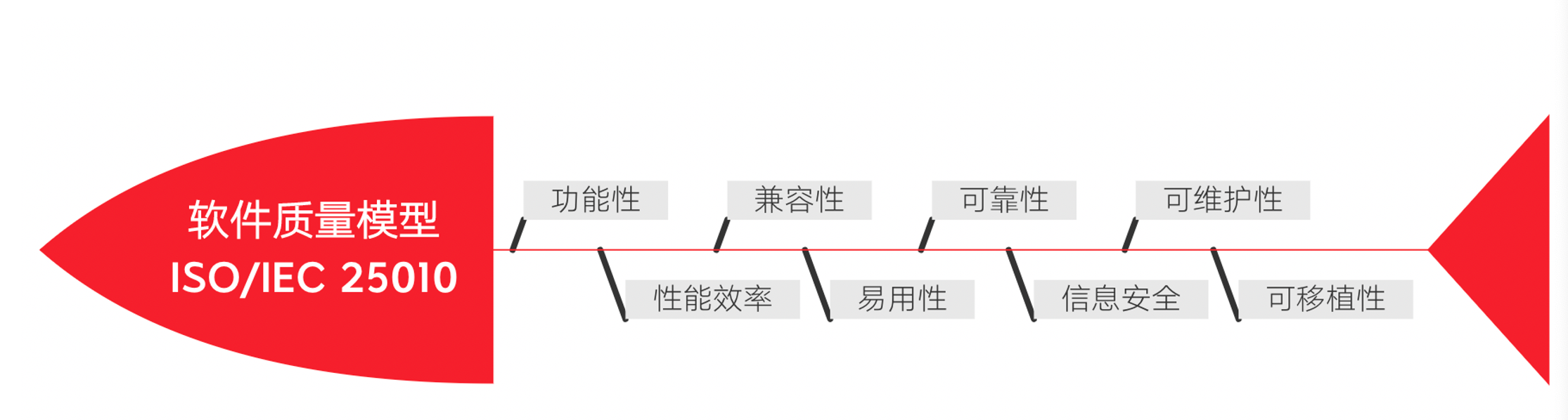 image-20211023114918391