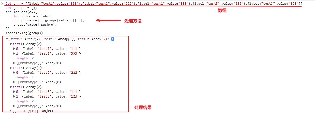 分组